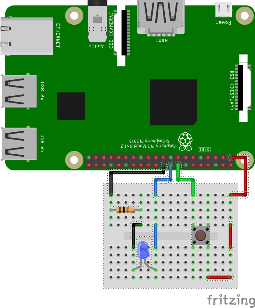 🐧 New Linux Kernel 5.5 – New Interfaces in gpiolib 🆕 – MicroHobby